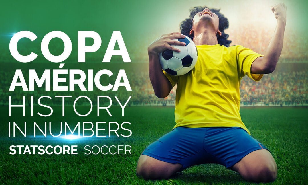 Copa América – history in numbers