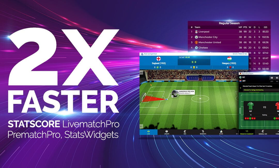 STATSCORE’s LivematchPro, PrematchPro and StatsWidgets are now 2 times faster!