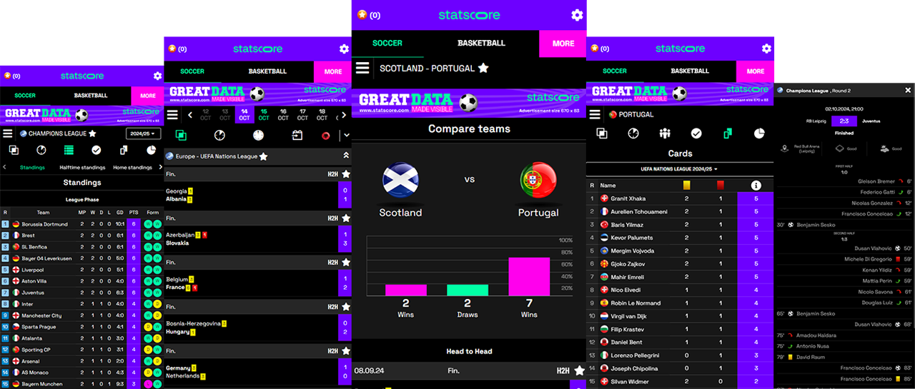 03-02-25_Leveraging ScoreFrame for comprehensive livescore coverage - GFX - 2