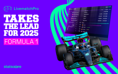 O LivematchPro assume a liderança da temporada de Fórmula 1 de 2025 com rastreamento avançado!