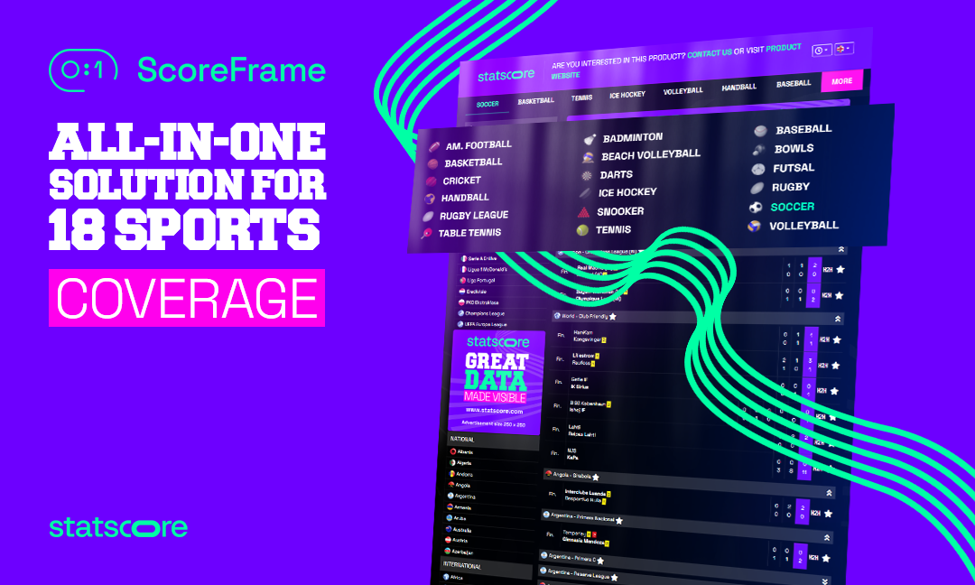 ScoreFrame – all-in-one solution for 18 sports coverage 
