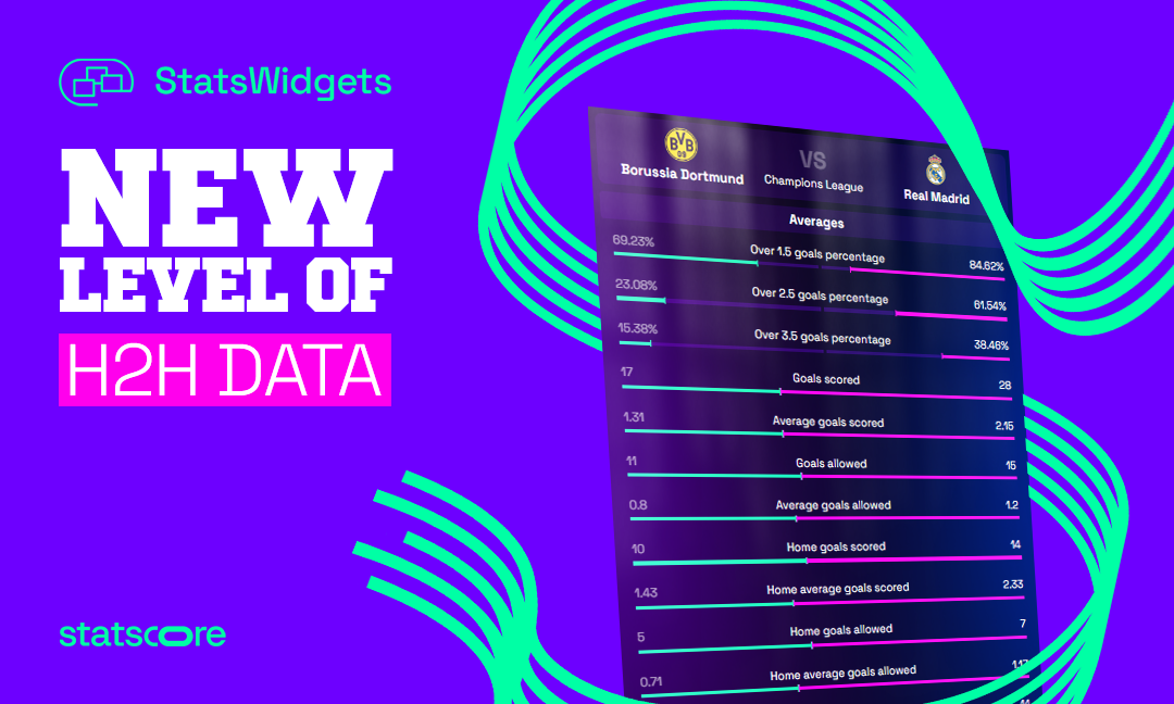 STATSCORE’s head-to-head data expanded to provide deeper insights